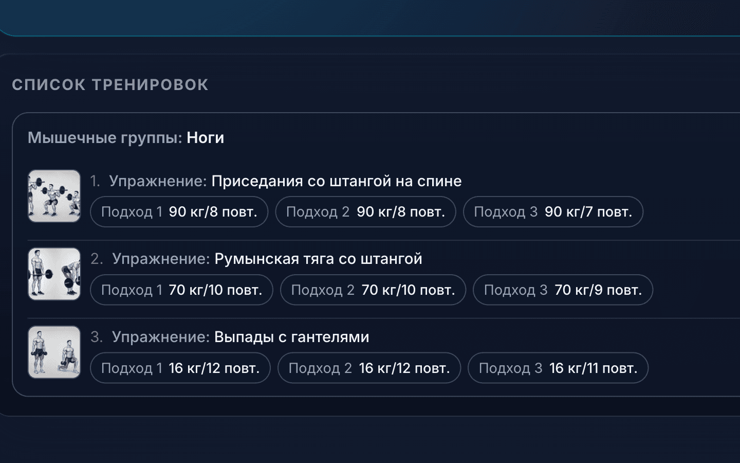 Строки упражнений с плашками подходов: вес и повторения
