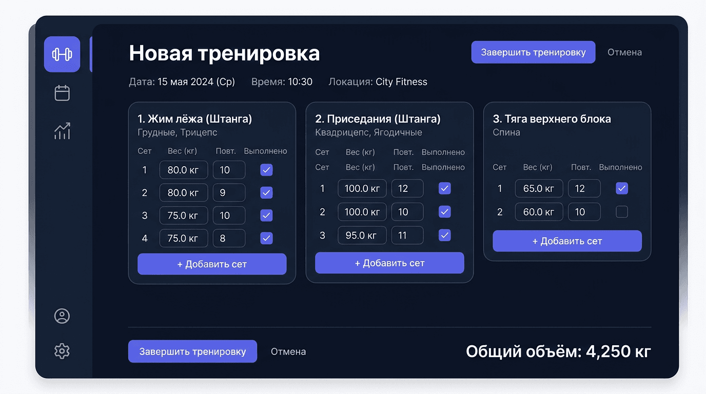 Логирование тренировки