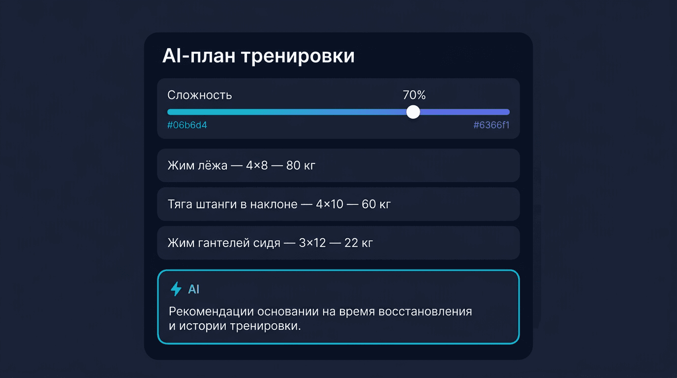AI план тренировки